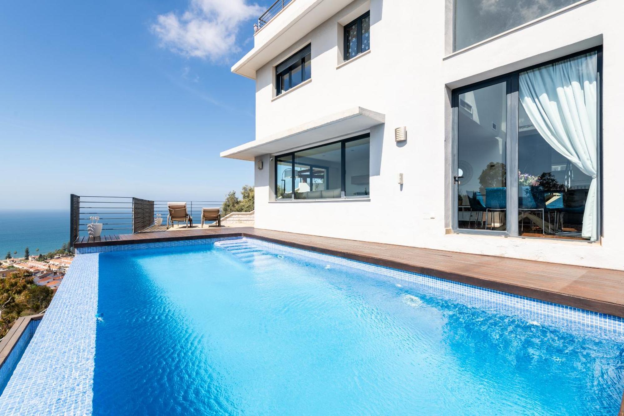 Wintowinrentals El Capricho